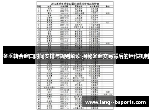 冬季转会窗口时间安排与规则解读 揭秘冬窗交易背后的运作机制