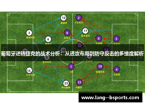 葡萄牙逆转捷克的战术分析:从进攻布局到防守反击的多维度解析 葡萄牙逆转捷克的战术分析:从进攻布局到防守反击的多维度解析