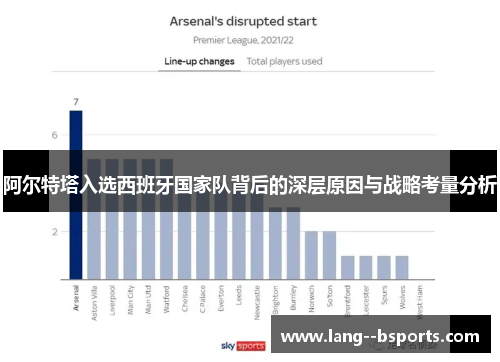 阿尔特塔入选西班牙国家队背后的深层原因与战略考量分析