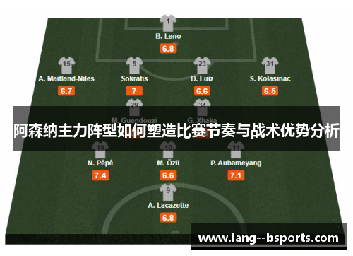 阿森纳主力阵型如何塑造比赛节奏与战术优势分析