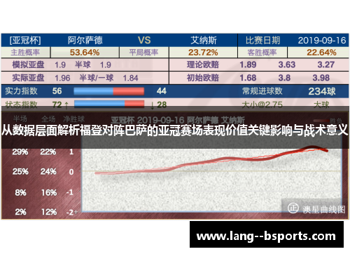 从数据层面解析福登对阵巴萨的亚冠赛场表现价值关键影响与战术意义 从数据层面解析福登对阵巴萨的亚冠赛场表现价值关键影响与战术意义