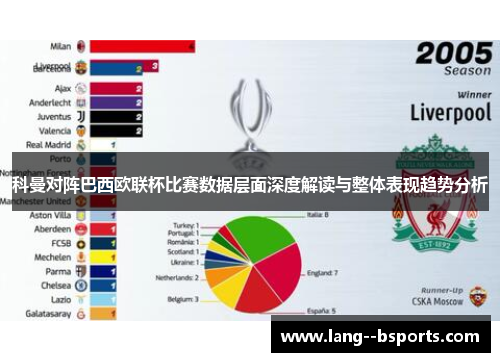 科曼对阵巴西欧联杯比赛数据层面深度解读与整体表现趋势分析 科曼对阵巴西欧联杯比赛数据层面深度解读与整体表现趋势分析