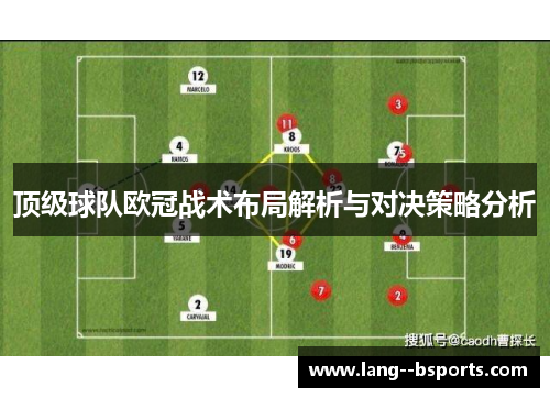 顶级球队欧冠战术布局解析与对决策略分析 顶级球队欧冠战术布局解析与对决策略分析